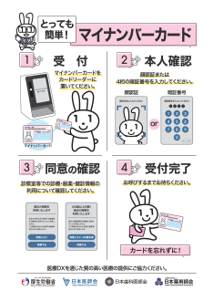 医療DX推進体制加算について